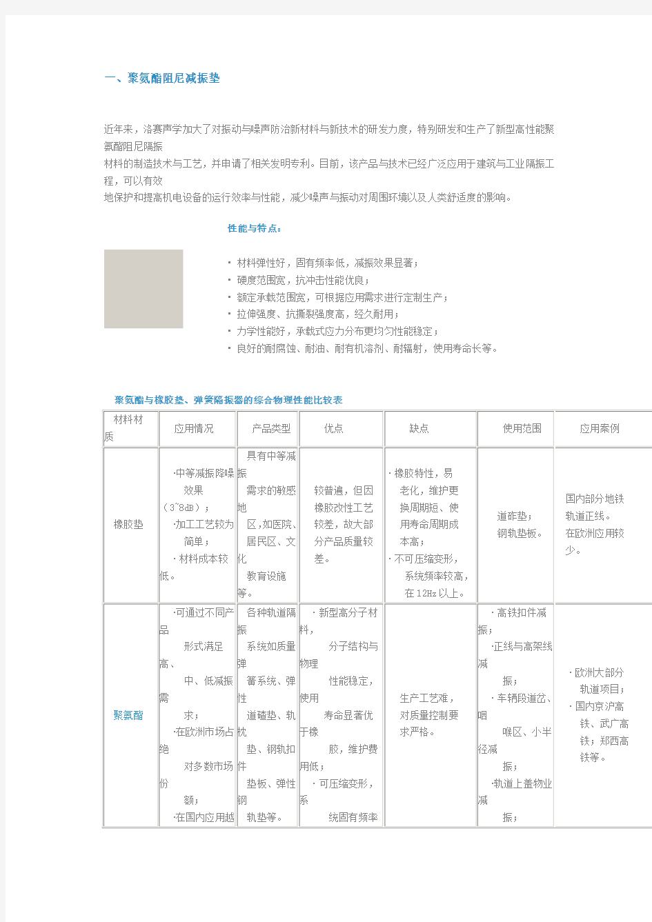 减振垫材料