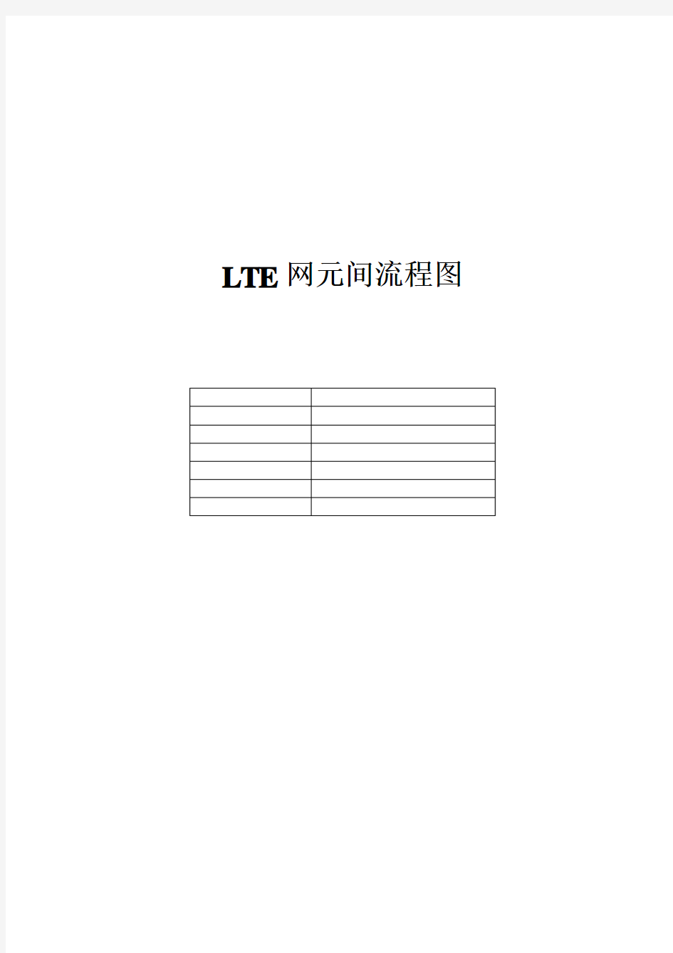LTE网元间信令流程图