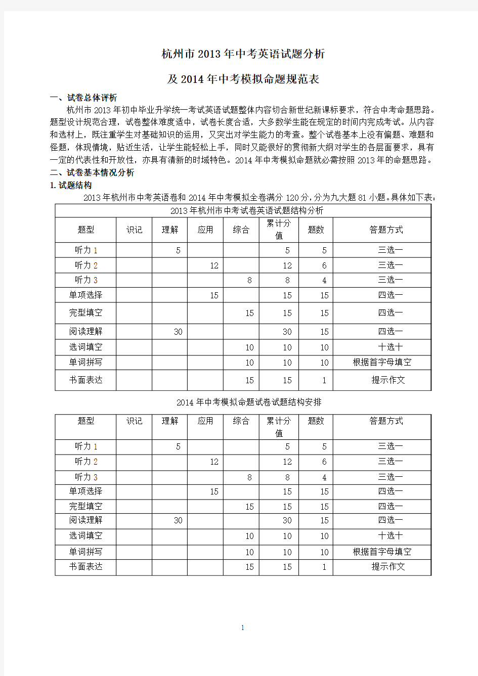2014年杭州市重点初中中考英语压轴卷五 有答案