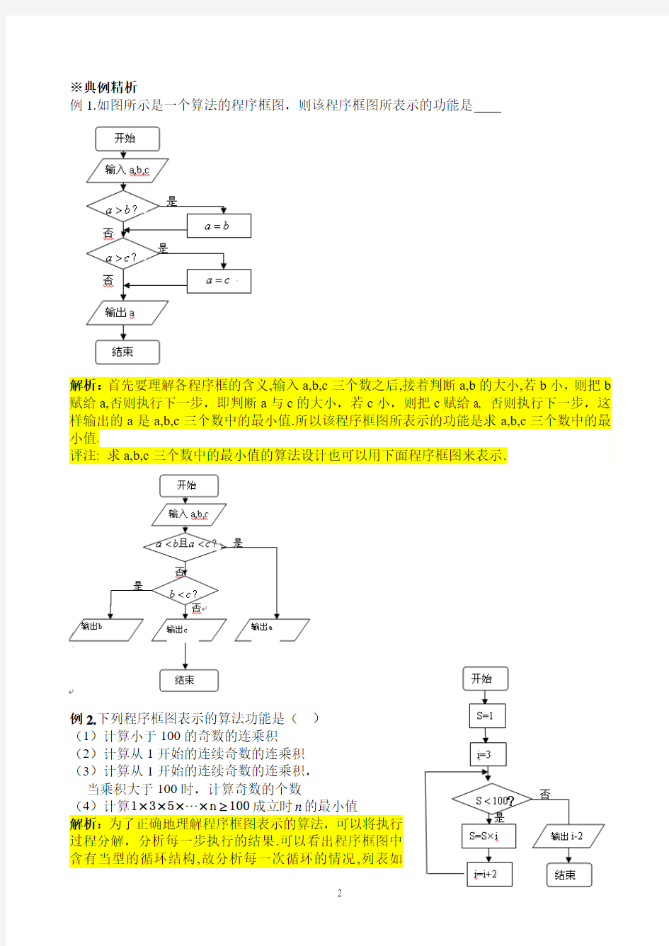 高一数学必修三算法初步【复习提纲+习题】