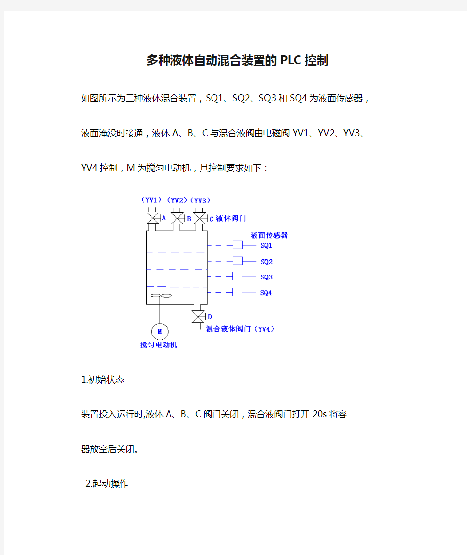 多种液体自动混合装置的PLC控制