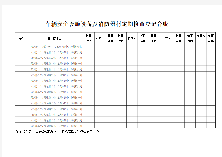 安全生产设施设备定期检查登记台账