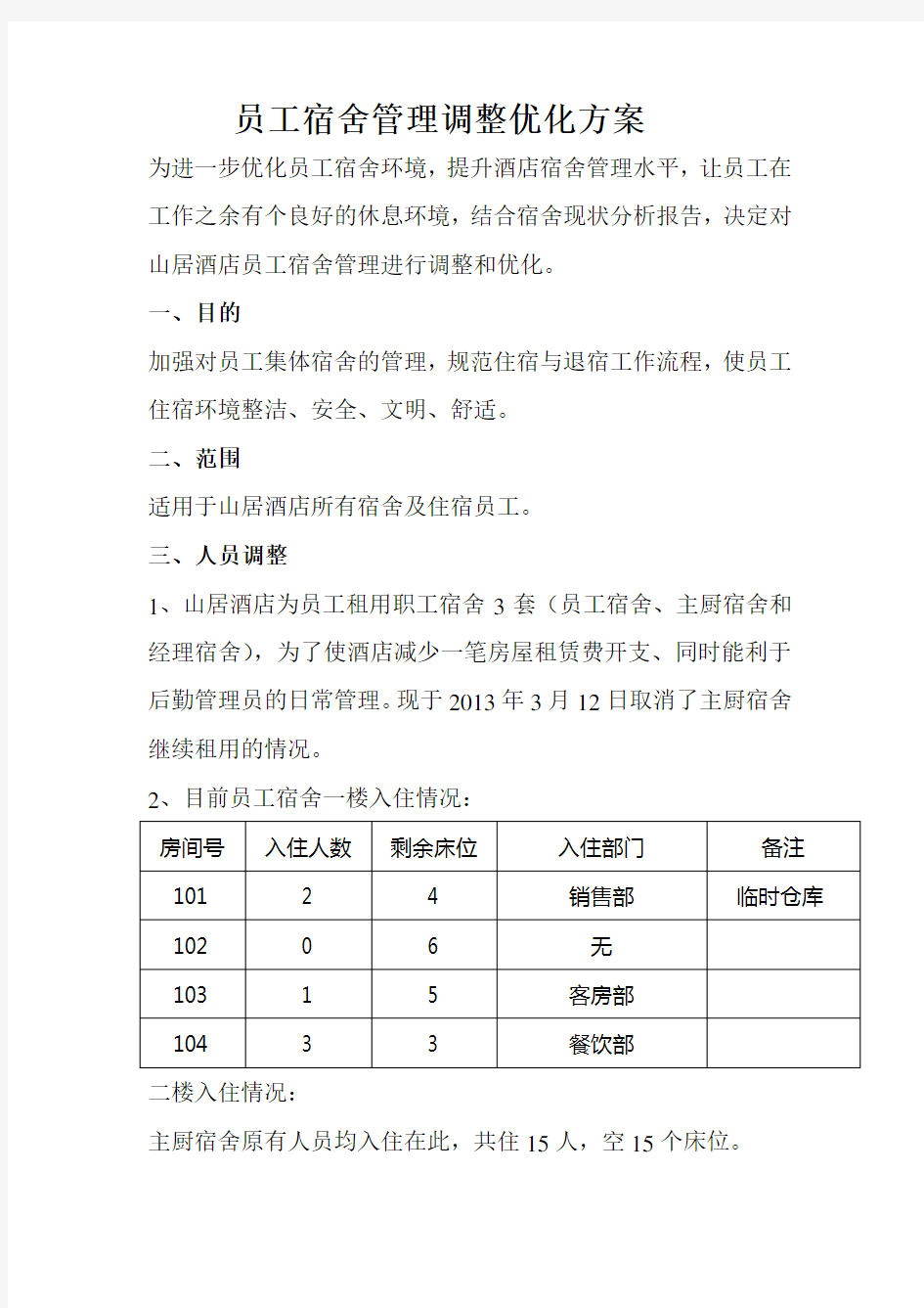 员工宿舍管理调整优化方案