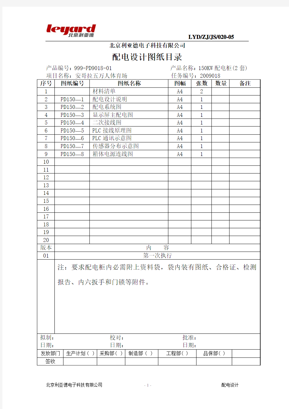 配电系统设计方案