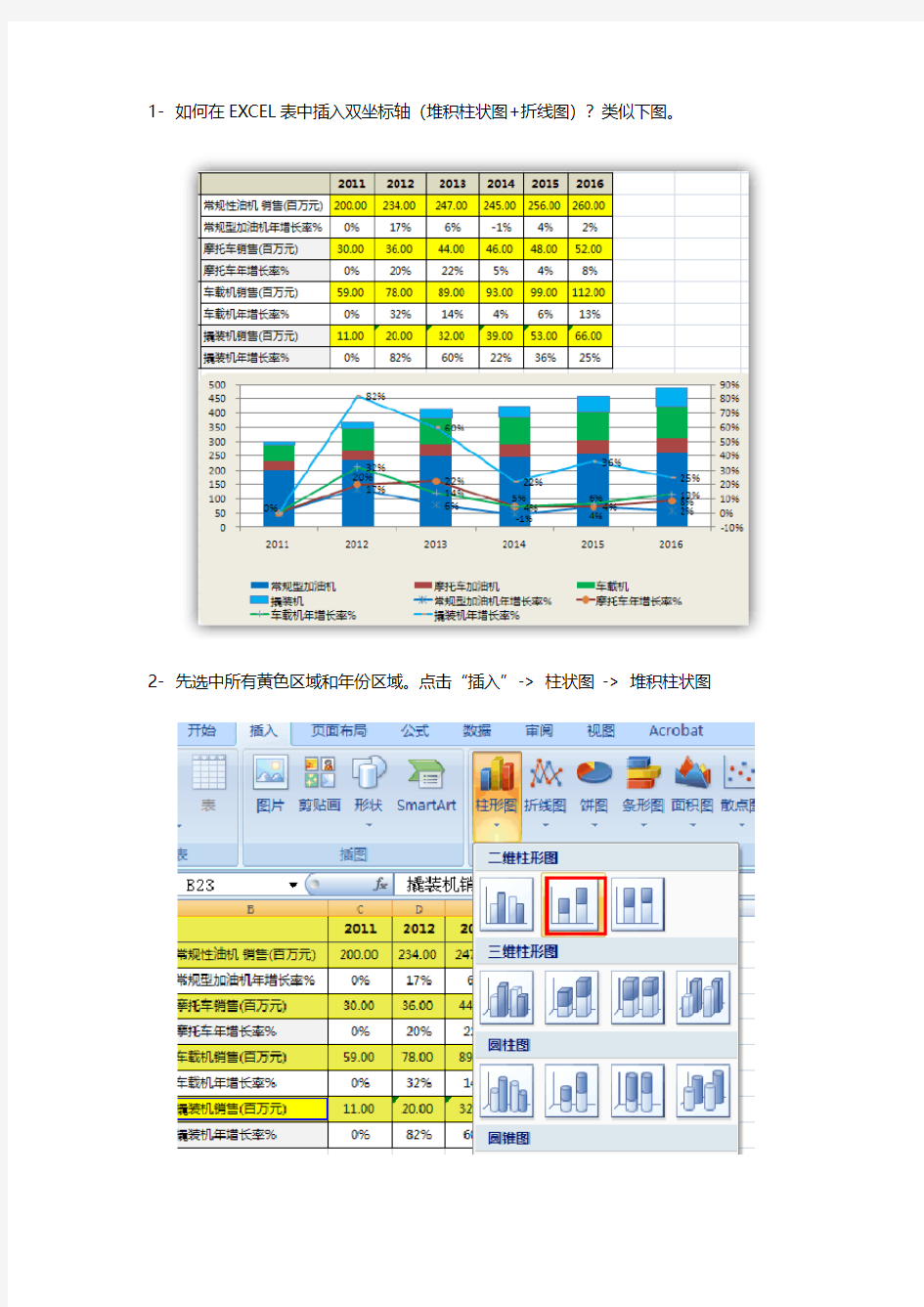 EXCEL-2007-如何制作双坐标轴图(堆积柱状图+折线图)