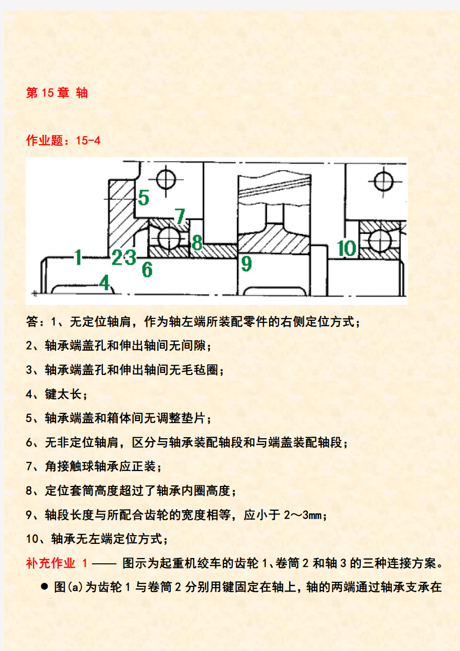 习题集及作业题CH15