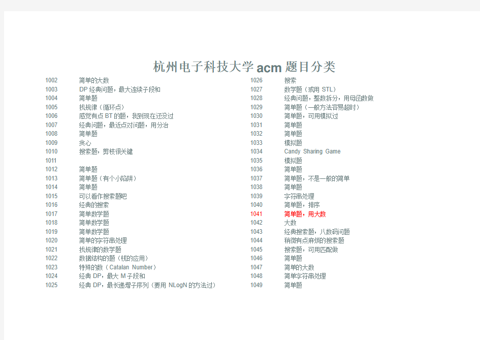 杭州电子科技大学acm题目分类