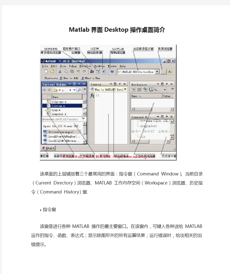 Matlab界面Desktop操作桌面简介