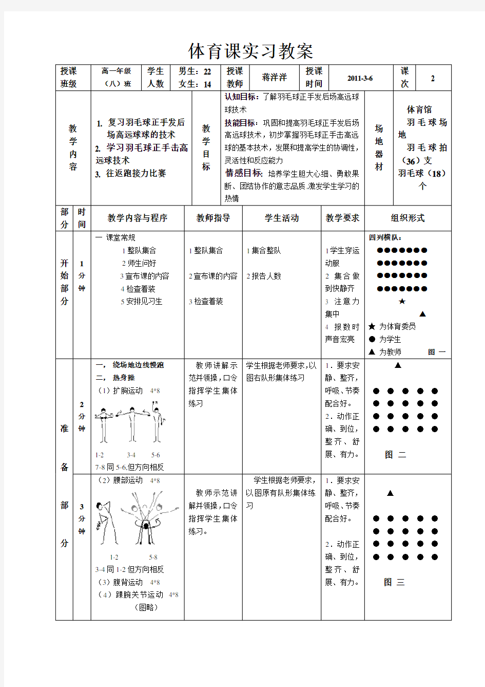 羽毛球正手击高远球技术教案