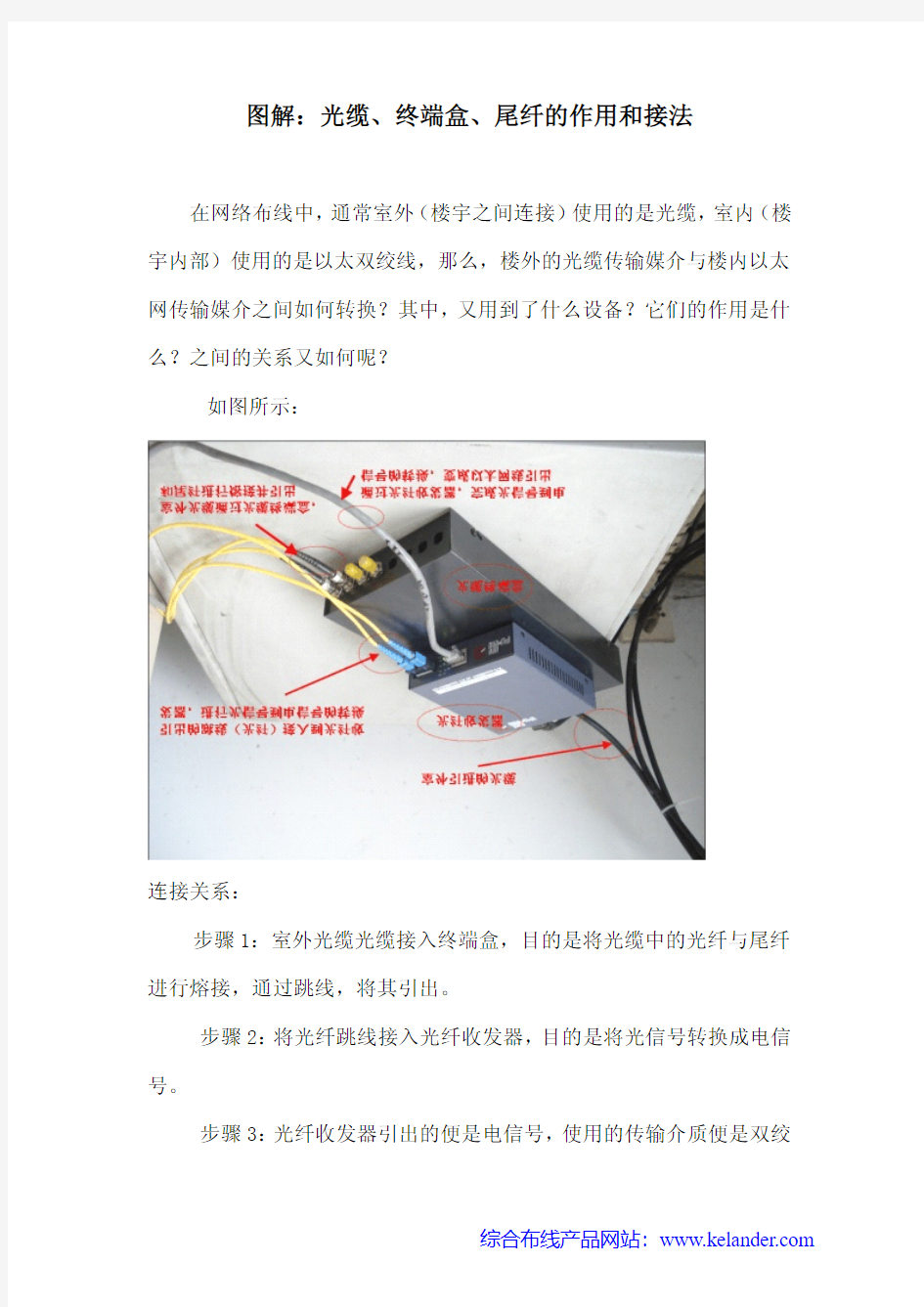 图解光缆终端盒、光纤收发器、尾纤、跳线等使用