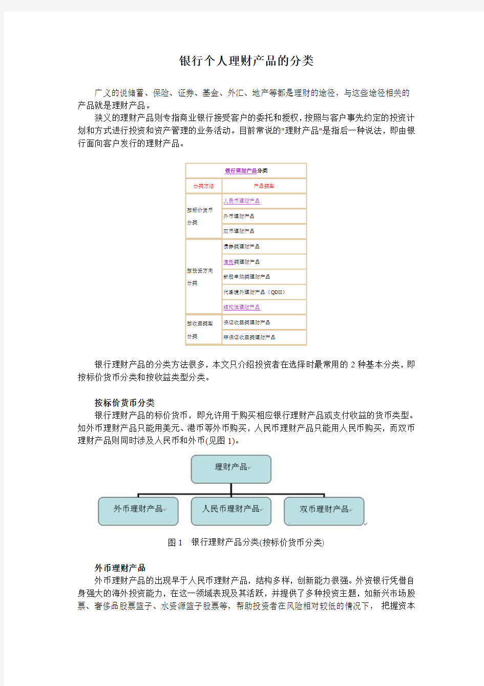 银行个人理财产品的分类