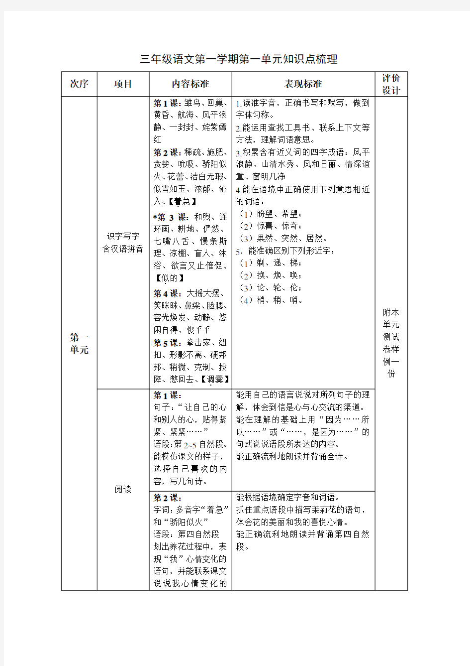 三年级语文知识点梳理