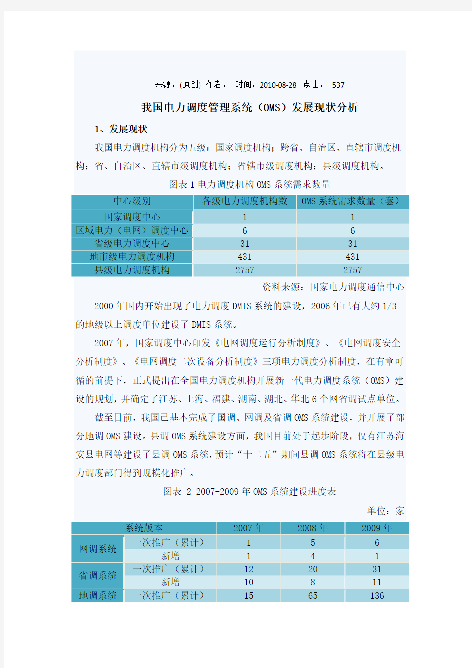 我国电力调度管理系统(OMS)发展现状分析