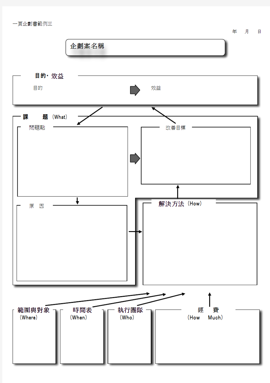 一页企划书范例10