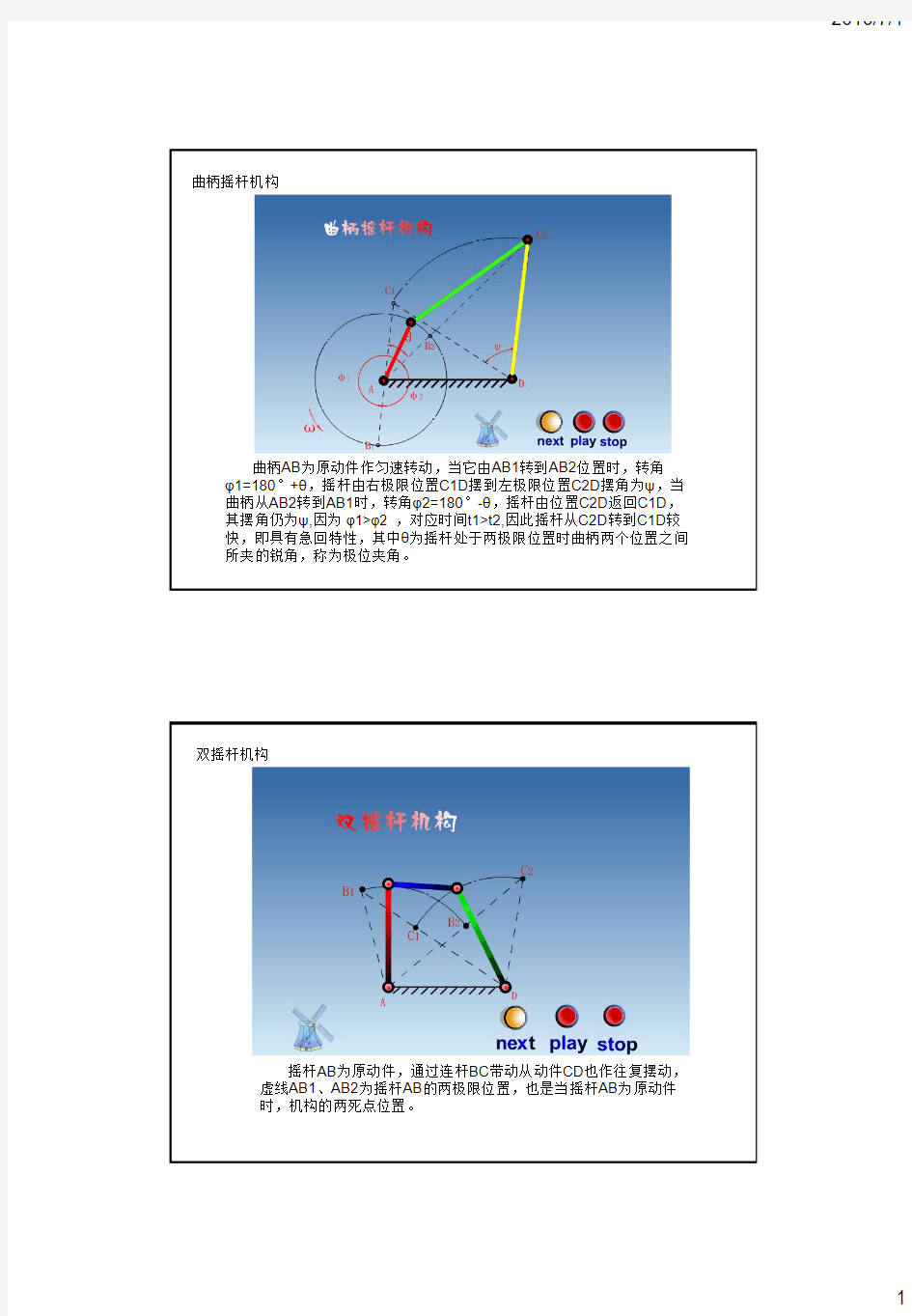 经典机构结构原理与分析