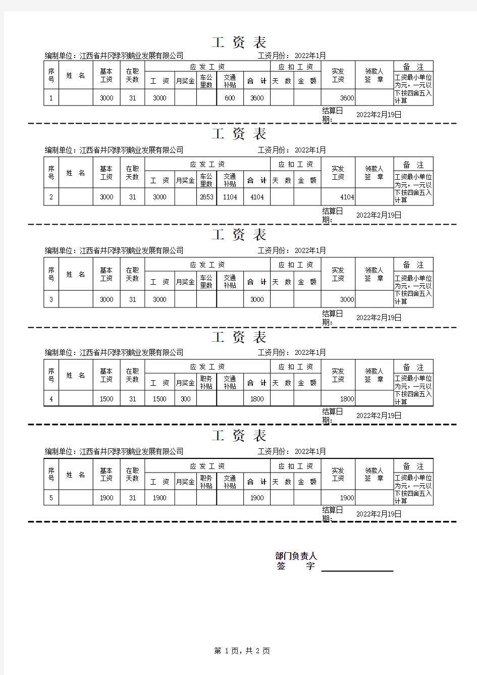 最完整工资条模板