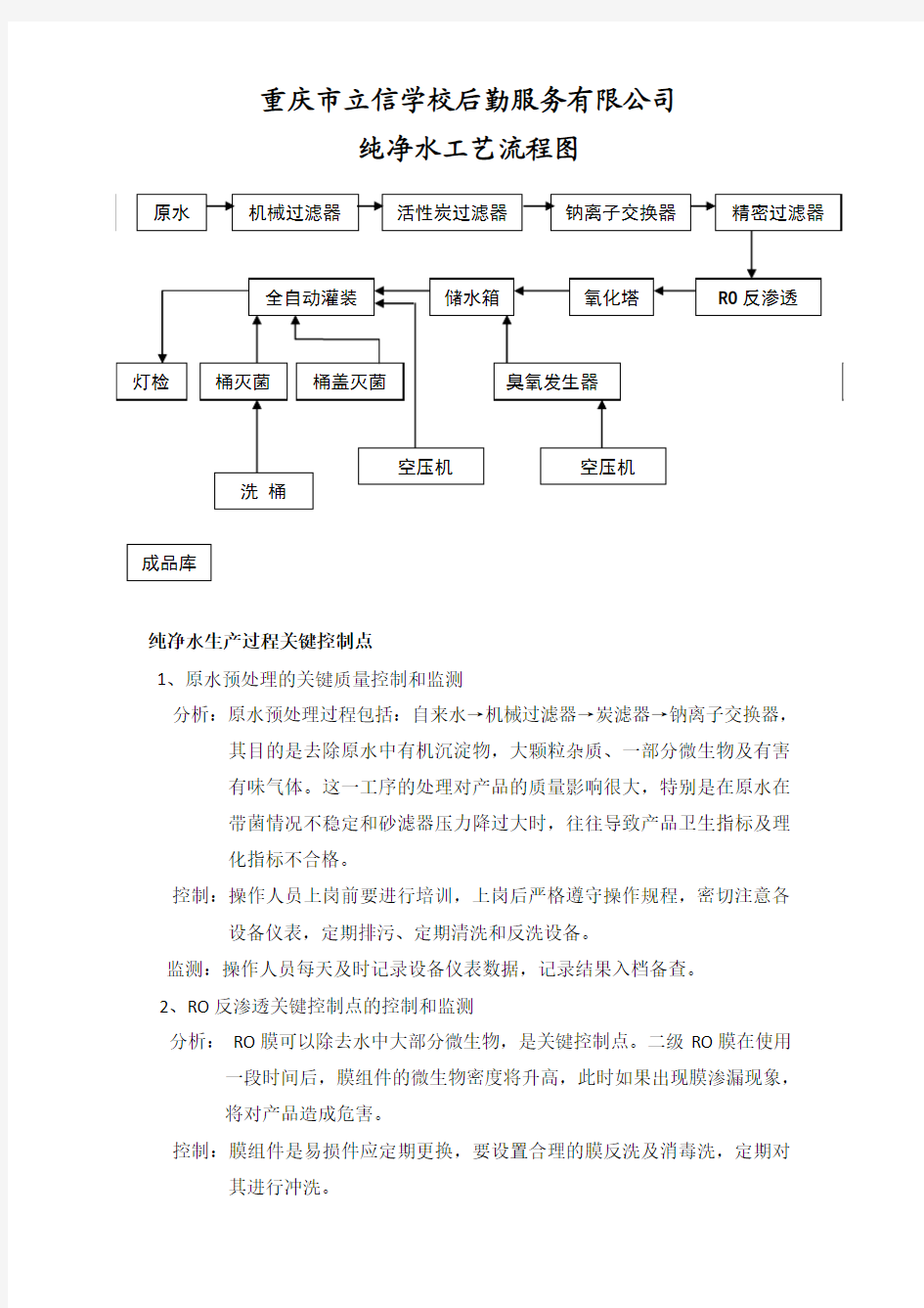 生产工艺及关键控制点