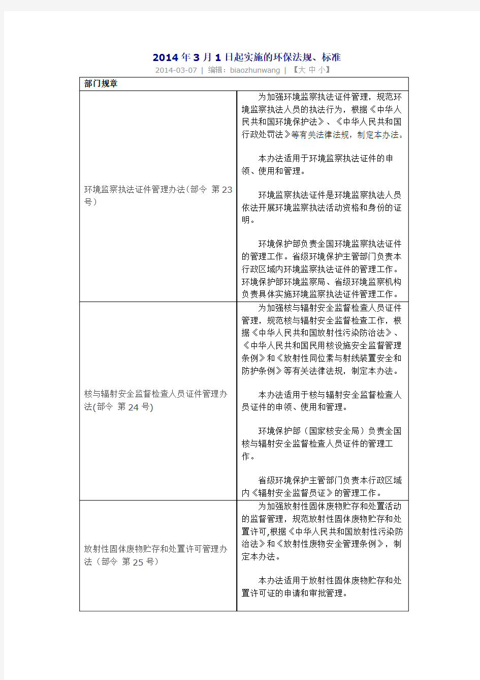 2014年3月1日起实施的环保法规、标准