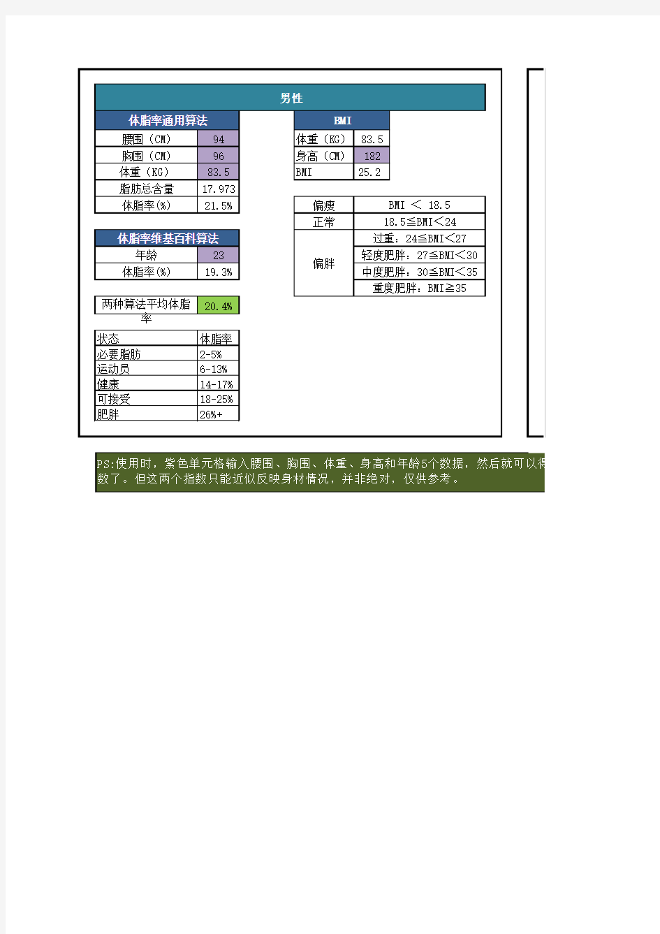 体脂率指数、BMI指数自动计算