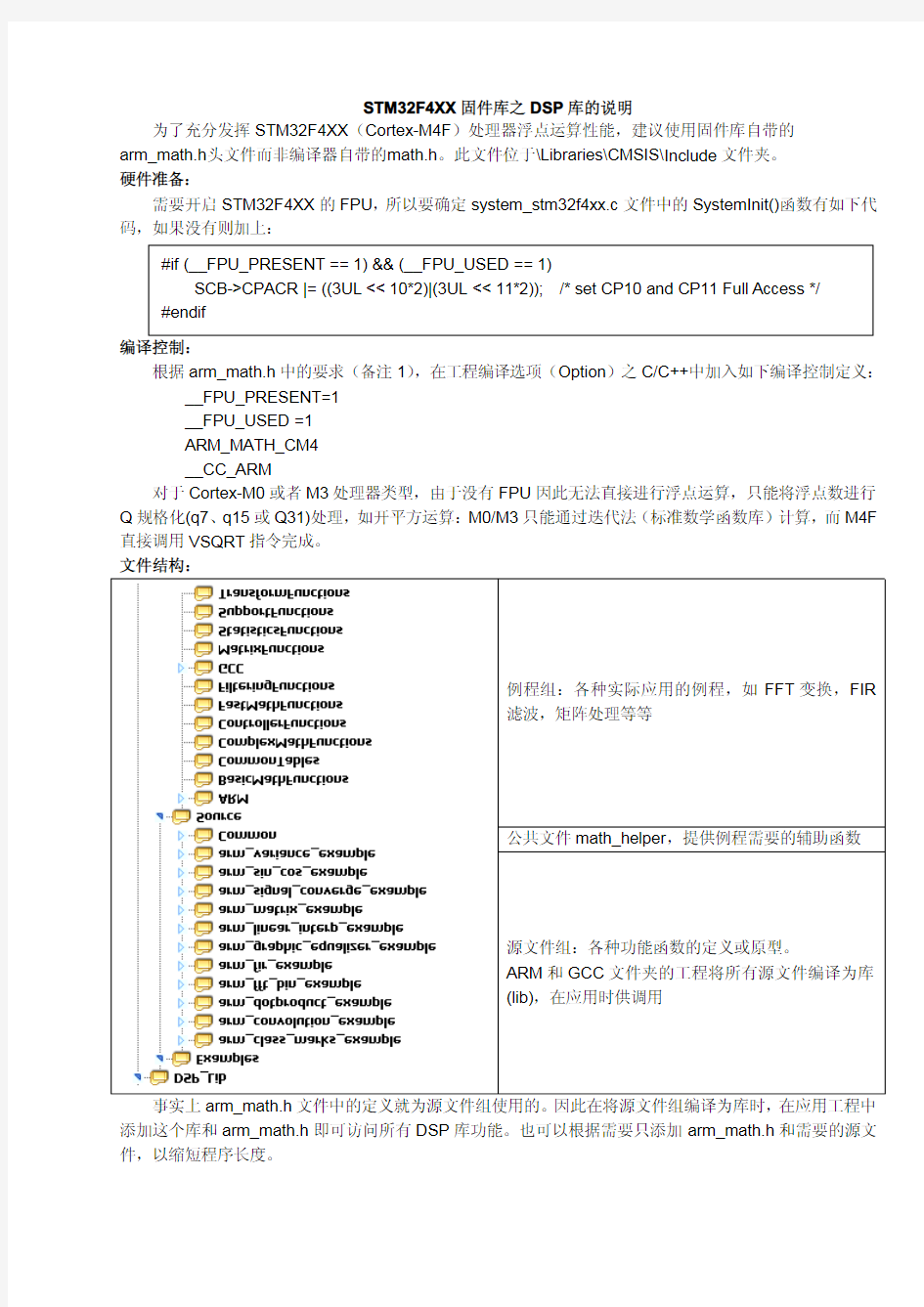 STM32F4XX固件库之DSP库的说明