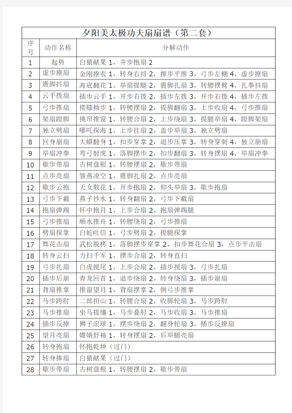 夕阳美太极功夫扇扇谱(第二套)