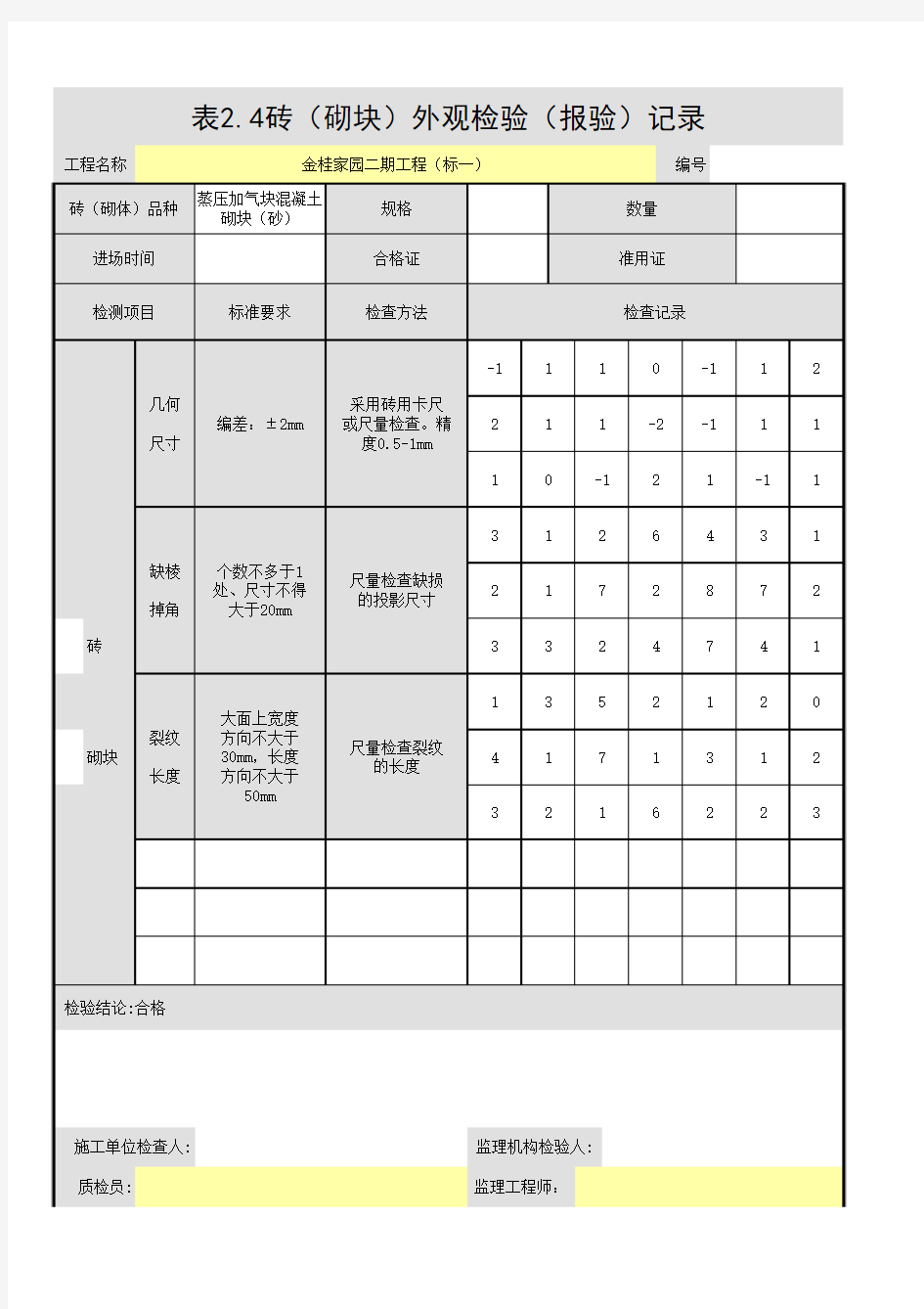 砖(砌块)外观检验表