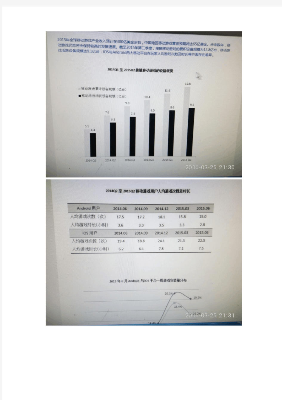 腾讯2016产品经理春季实习生笔试题