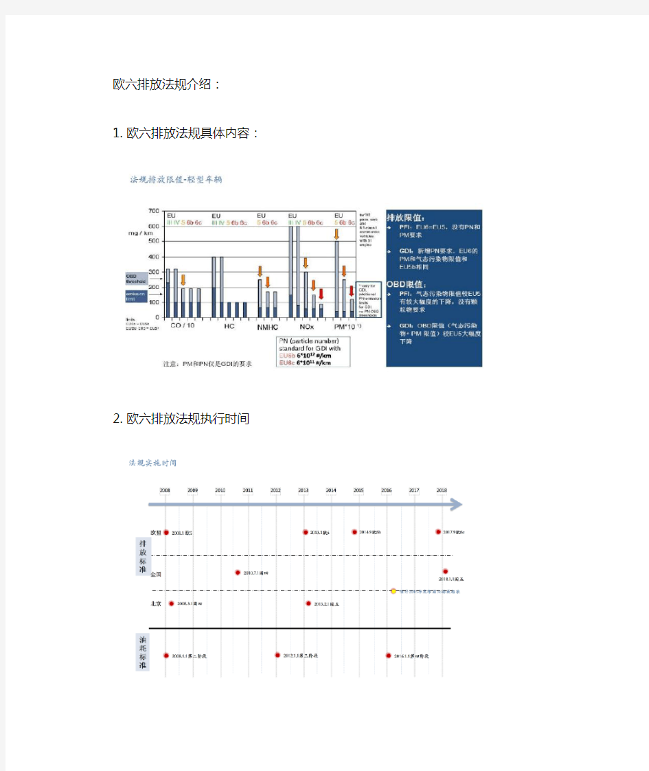 欧六排放法规介绍