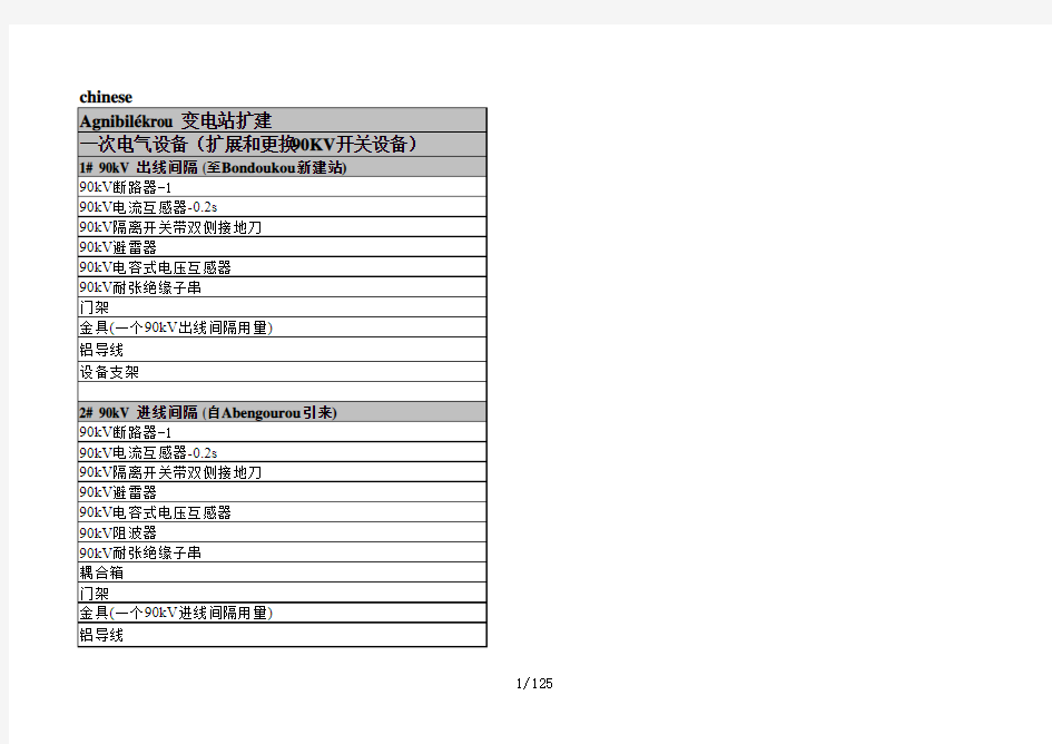 科特迪瓦输变电项目任务5A材料表-20120603-汉英法对照