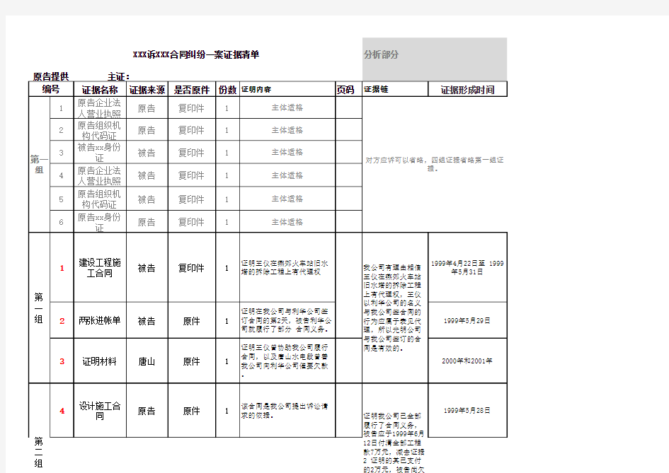 证据清单证据清单(模板) (1)