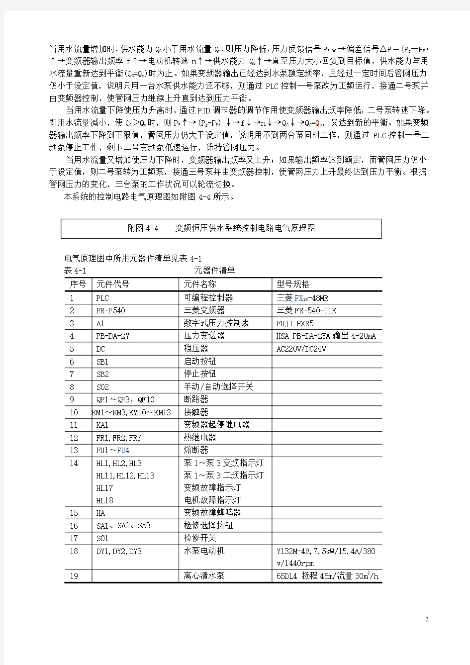 案例4.4_变频水泵恒压供水装置