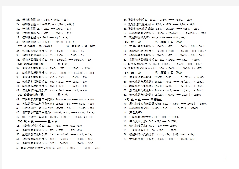 常见物质化学式及化学方程式