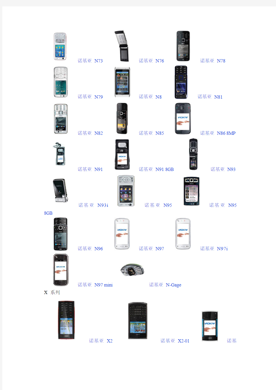 诺基亚手机款式大全  各系列篇