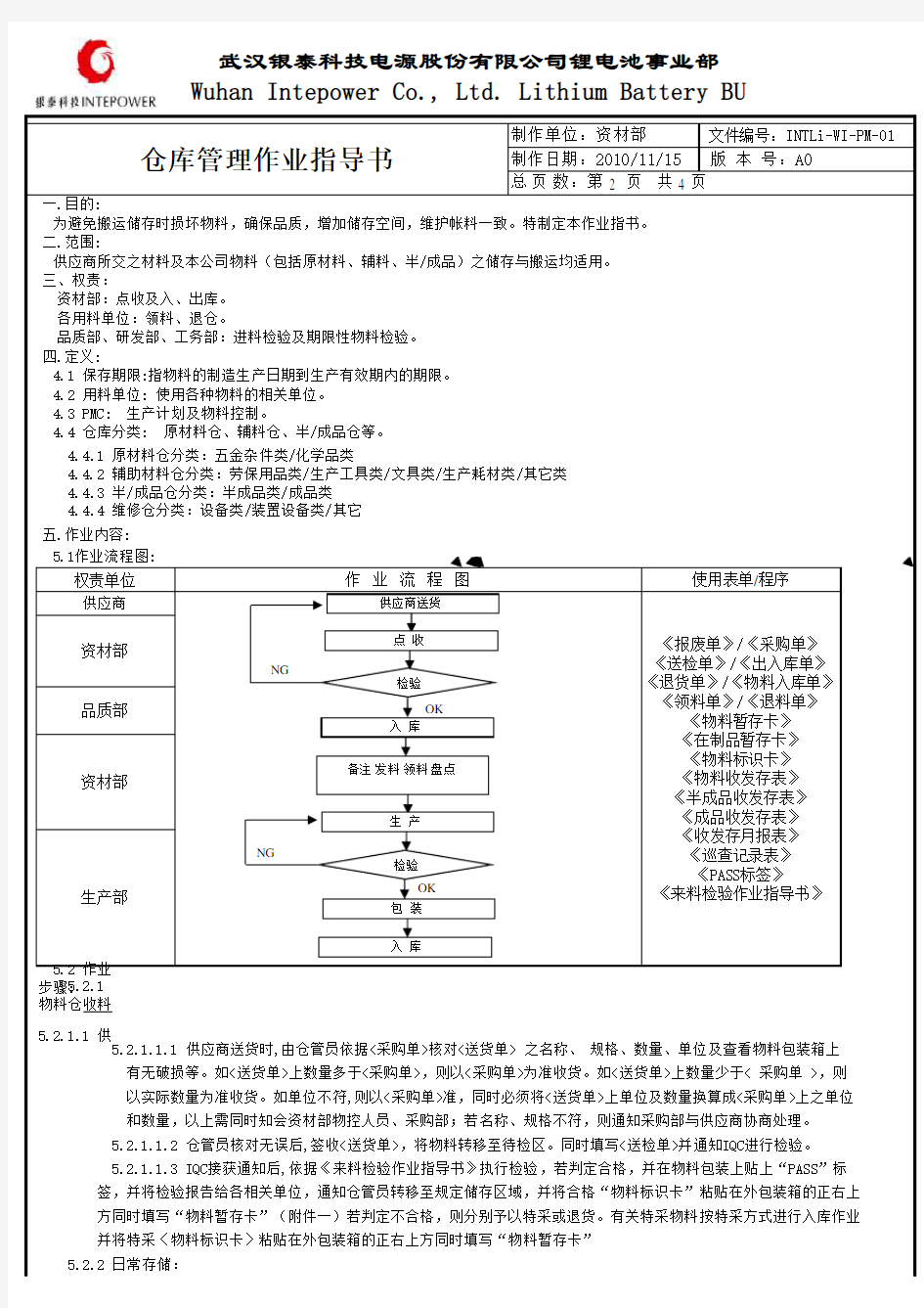 仓库管理sop