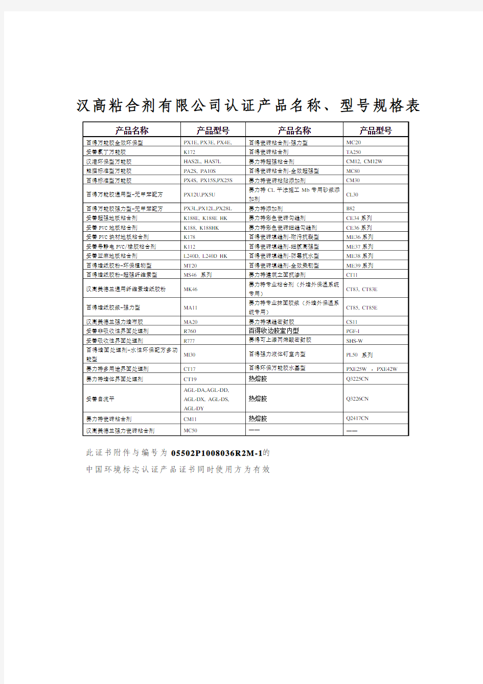 汉高粘合剂有限公司认证产品名称、型号规格表