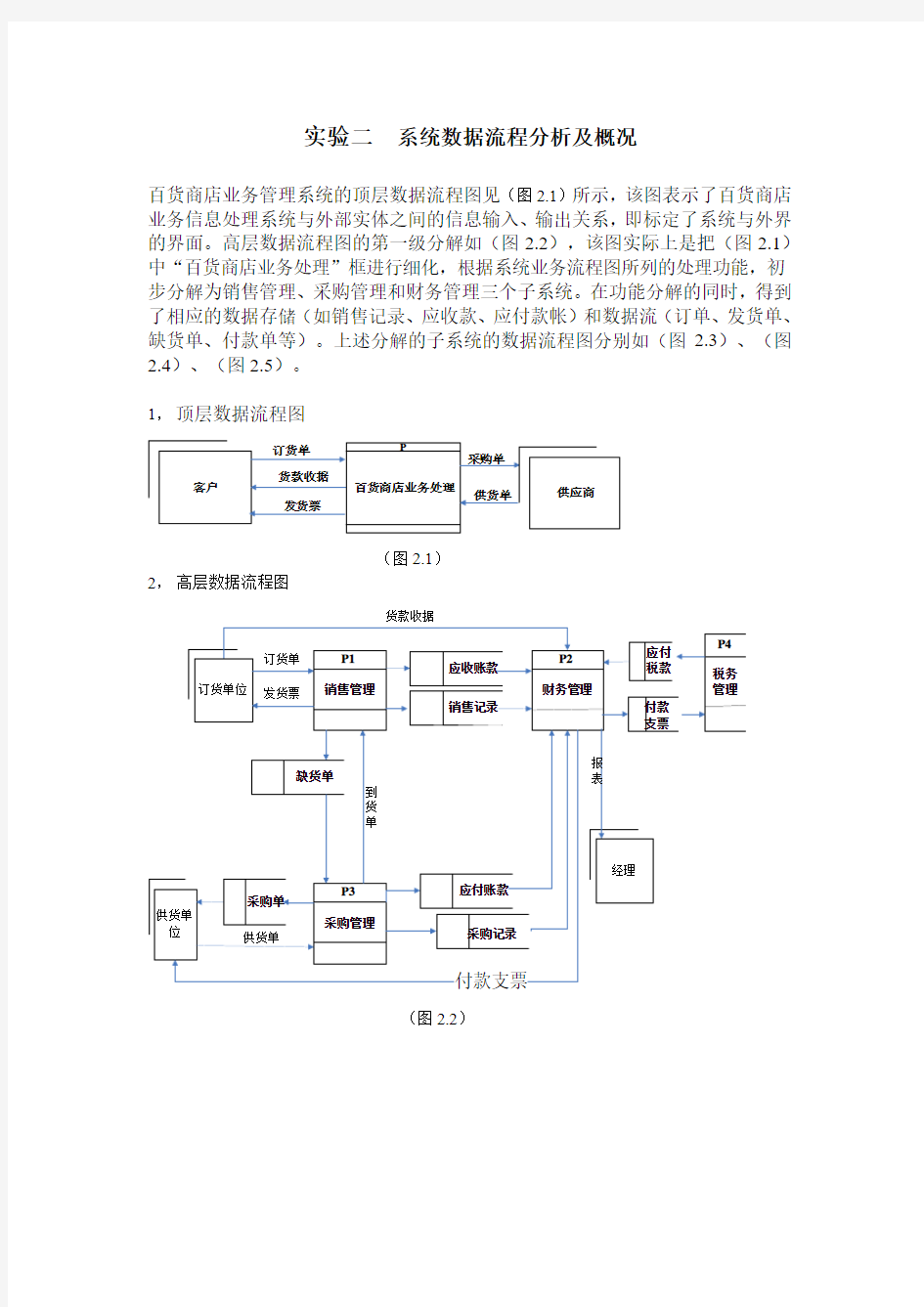 百货商店业务管理信息系统数据流程图