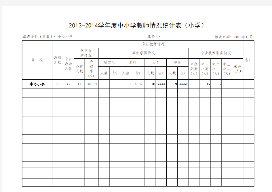 教师情况统计表(报表数)