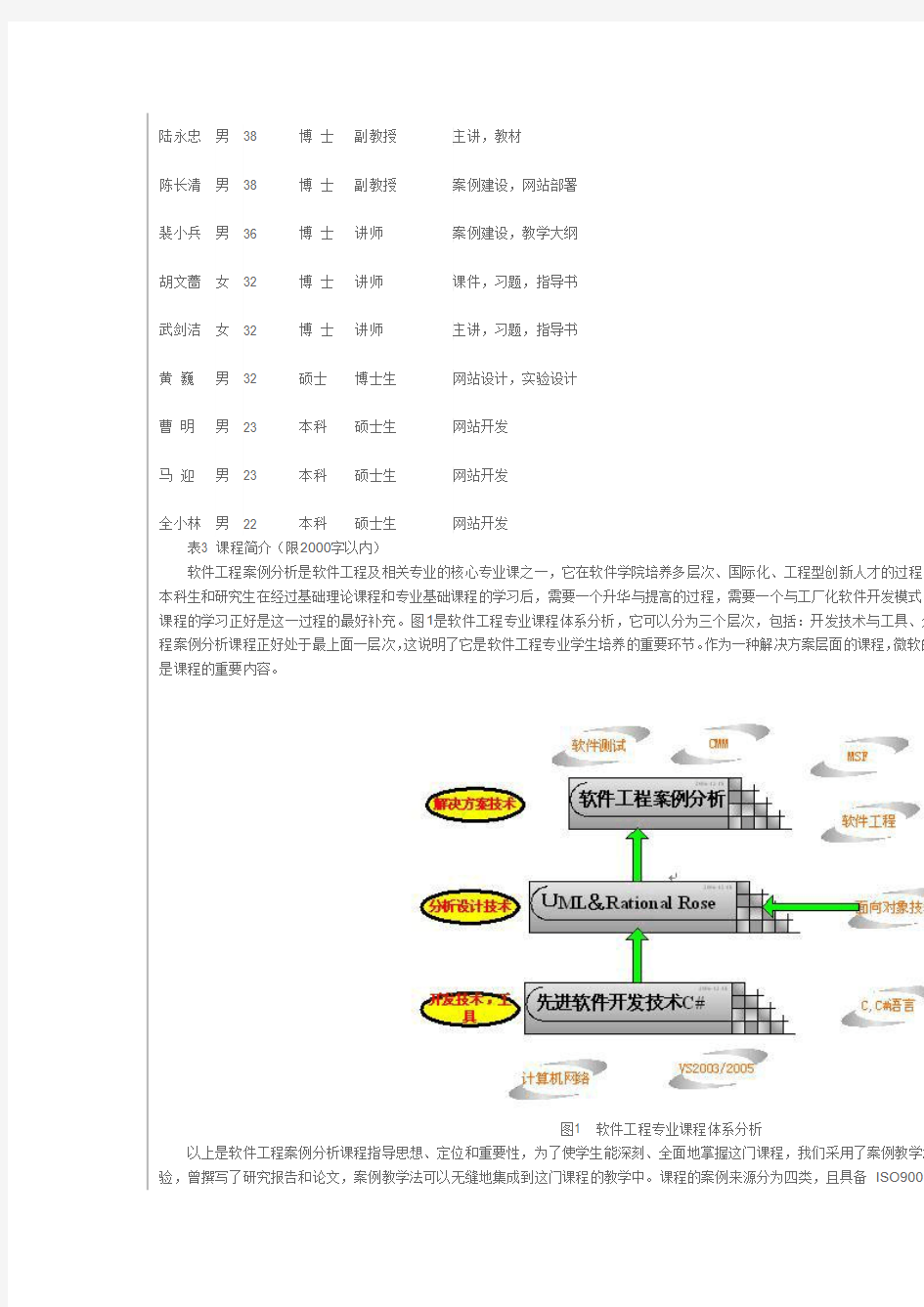 软件工程案例分析