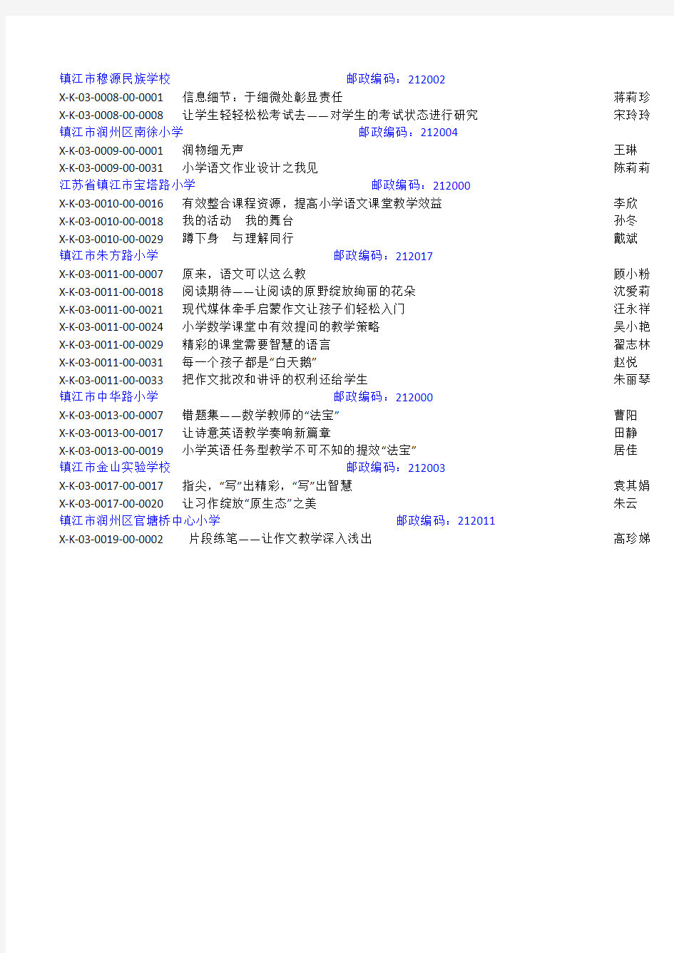 2013省“师陶杯”论文一等奖获奖名单