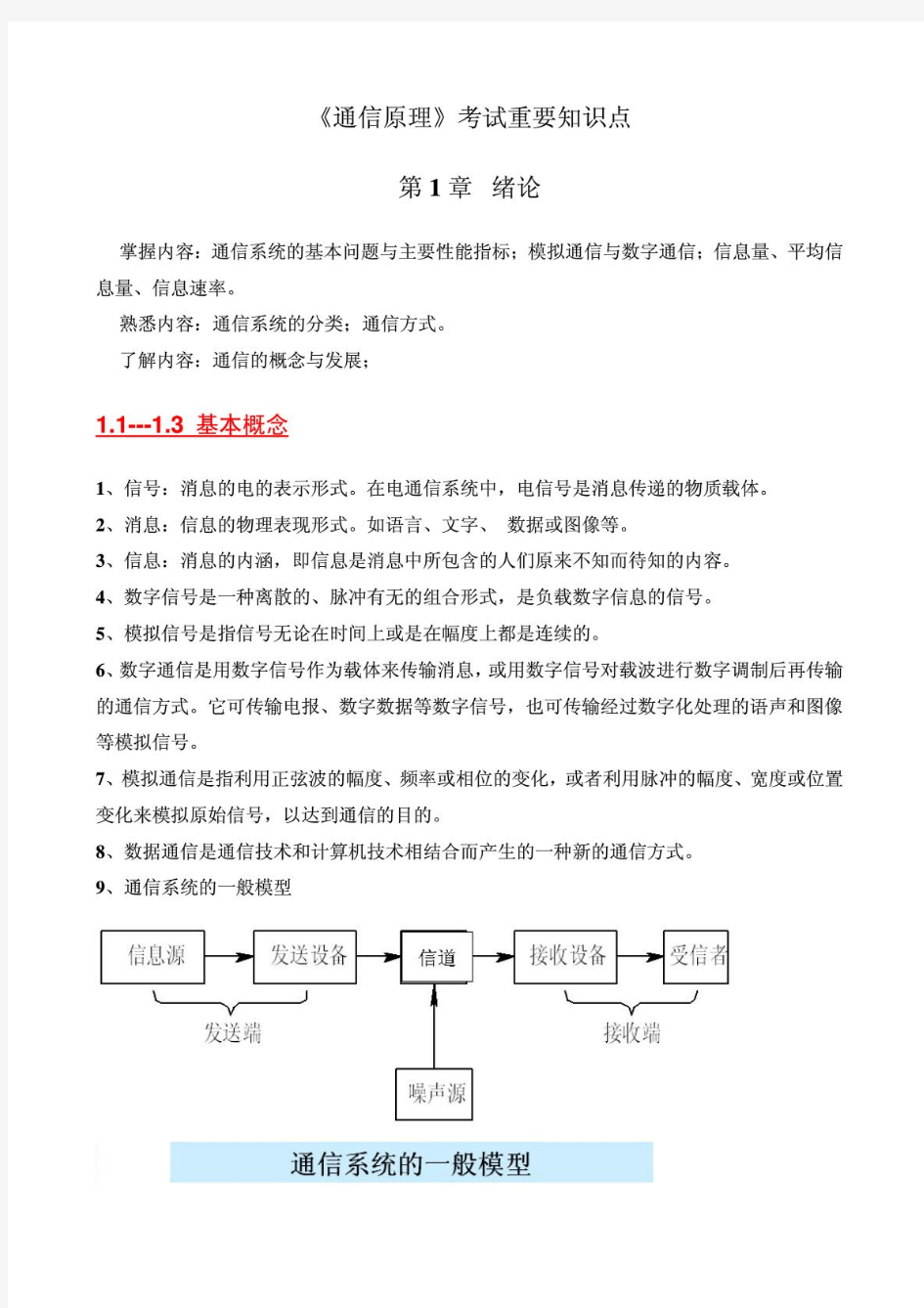 通信原理期末考试复习重点总结(完整版)