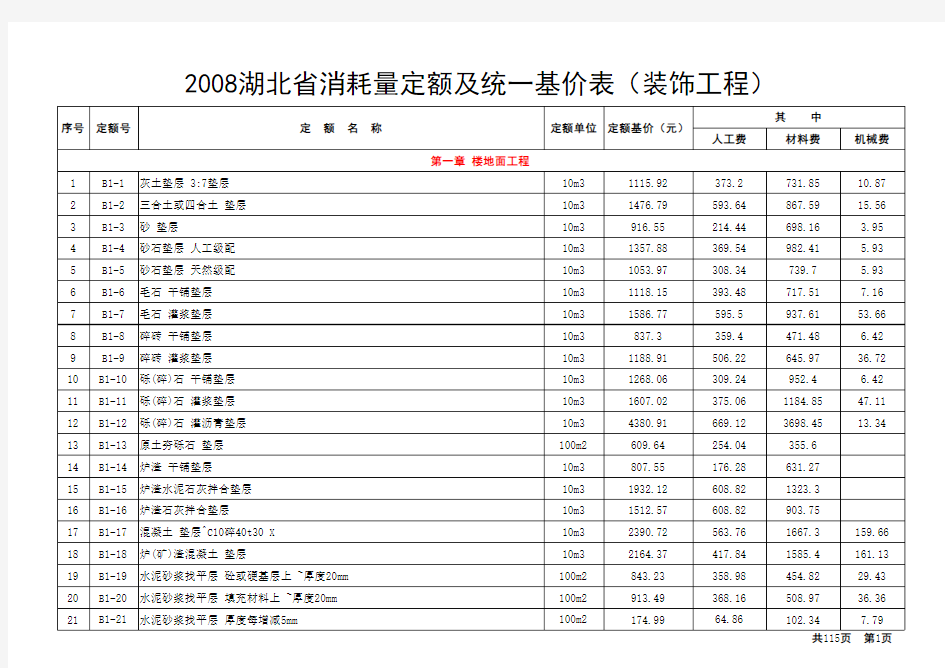2008湖北省消耗定额及统一基价表(装饰工程)