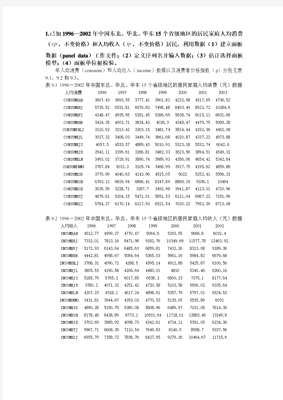 eviews面板数据实例分析(包会)