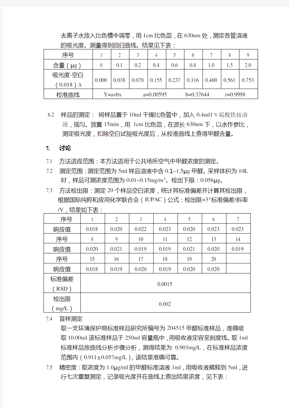 公共场所空气中的甲醛方法确认