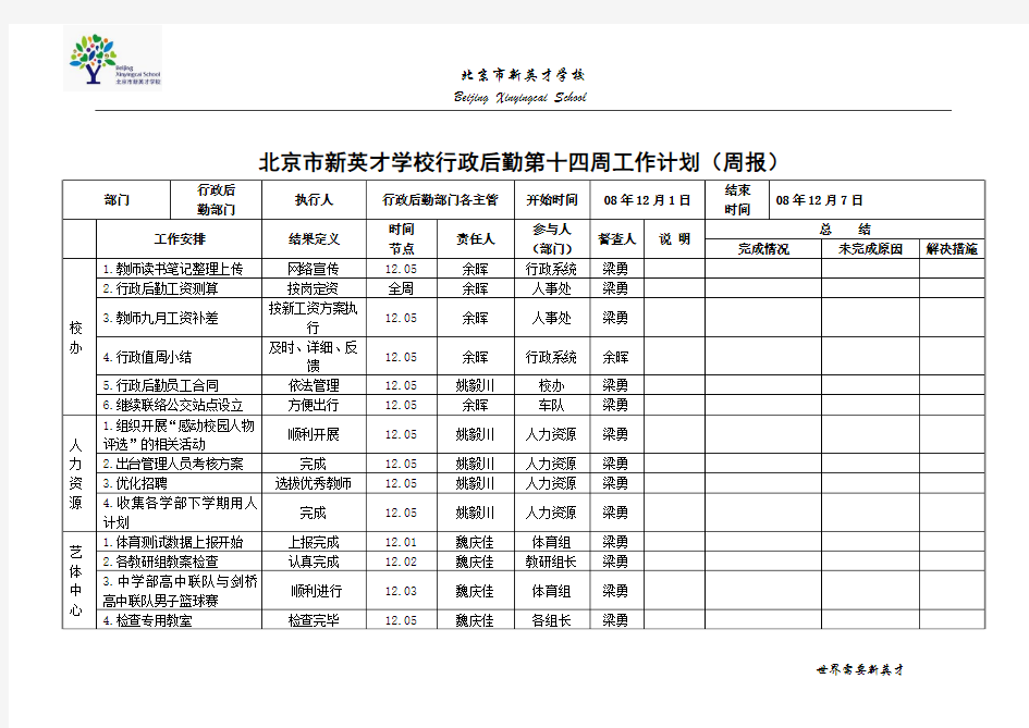 周工作计划(周报)