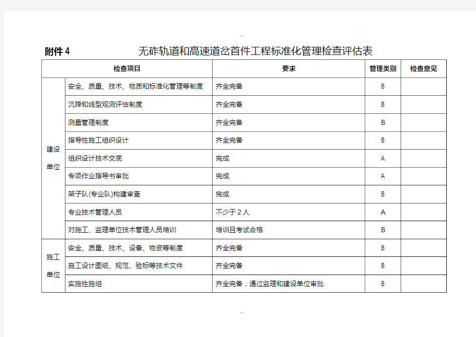 无砟轨道和高速道岔首件工程检查