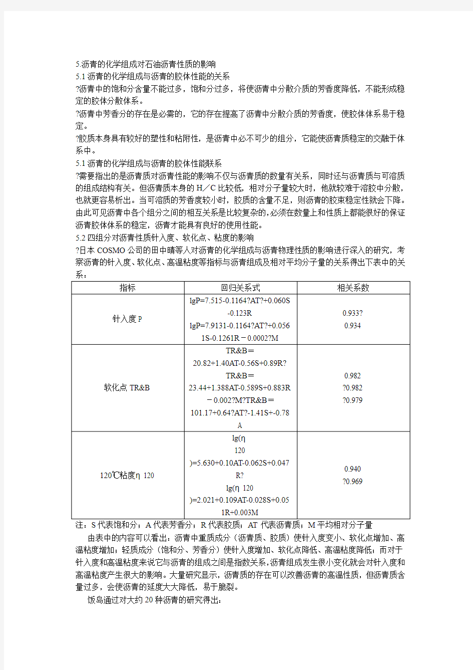 四组分对沥青性能的影响