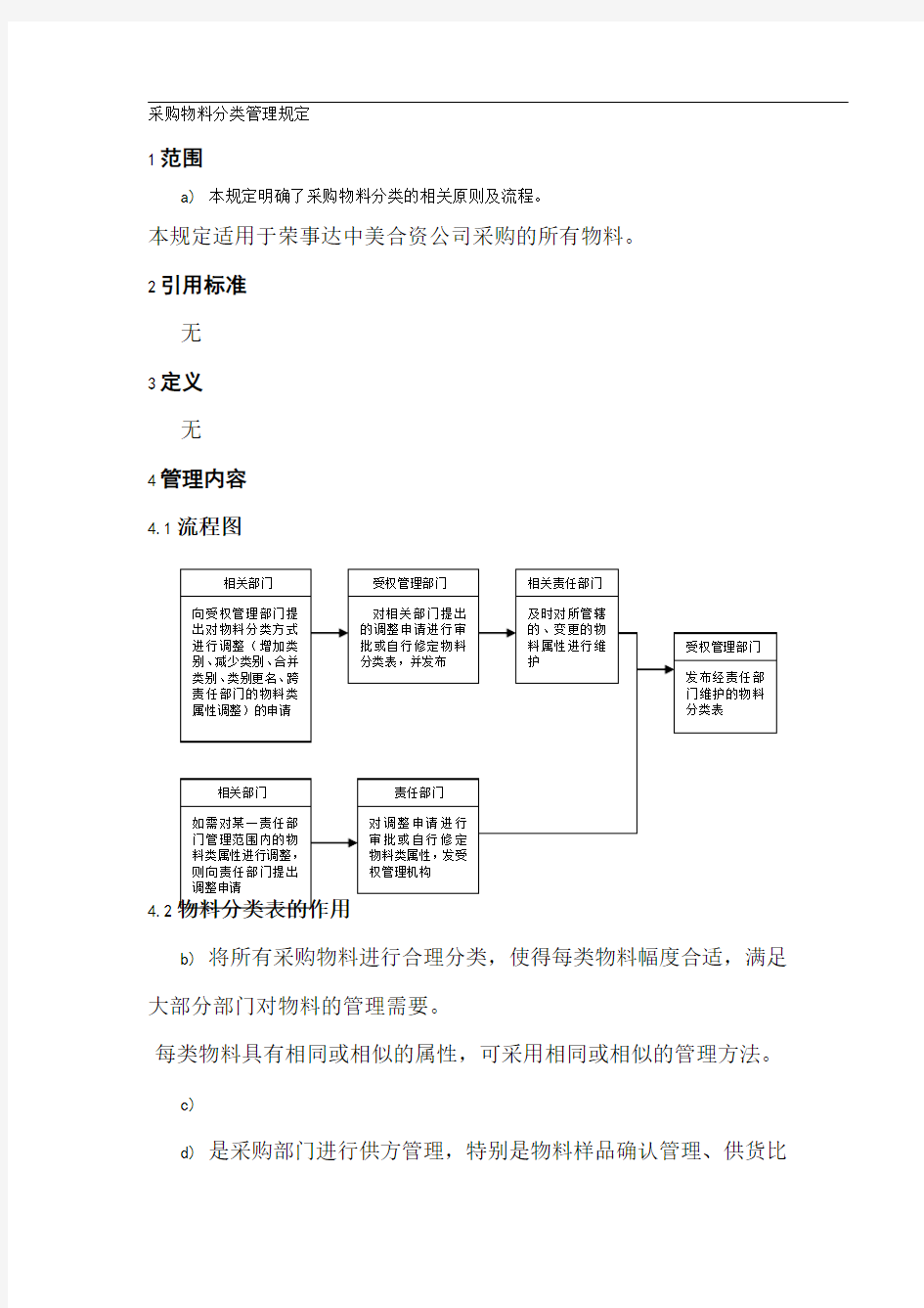 采购物料分类管理规定 