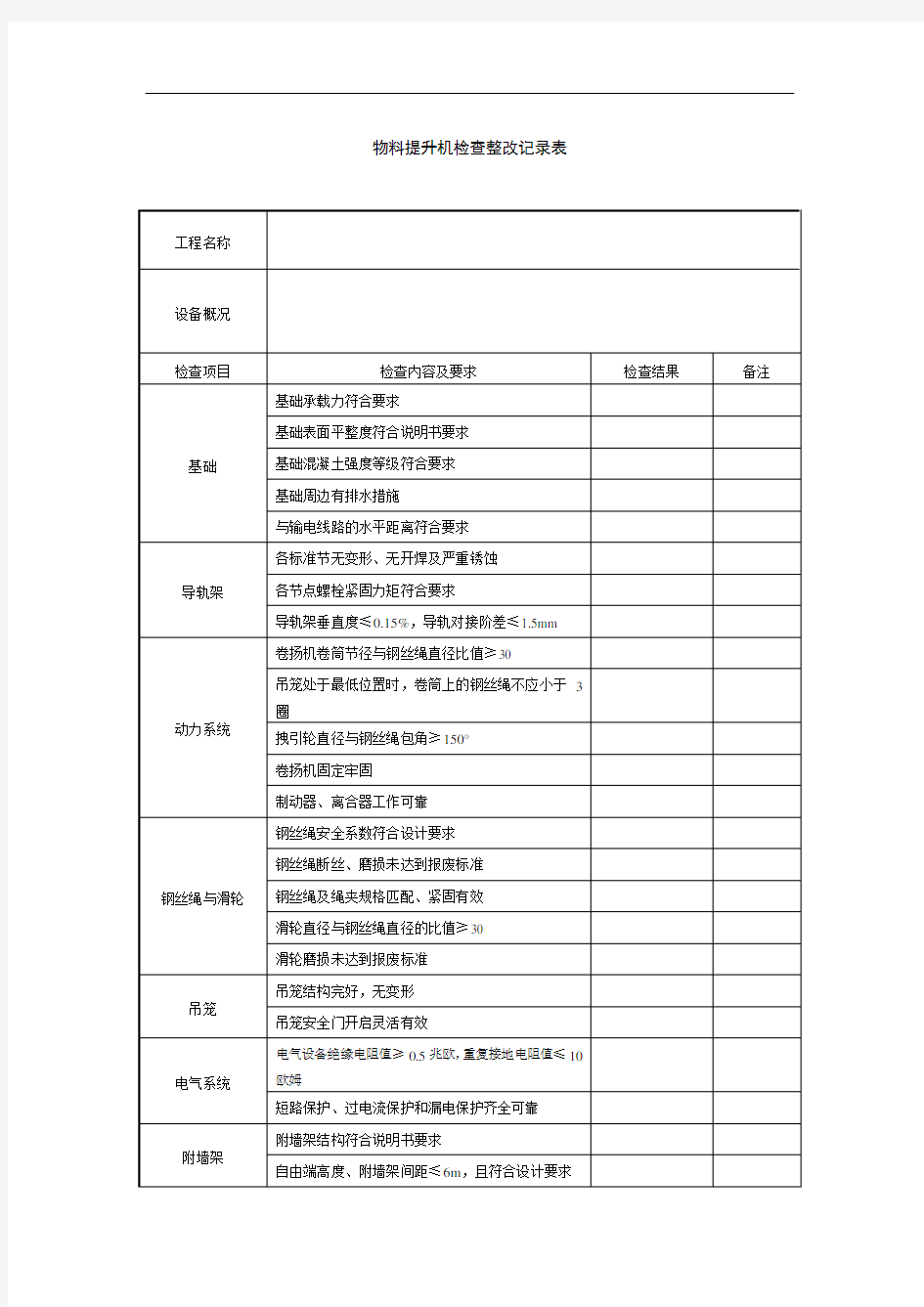 物料提升机检查整改记录表