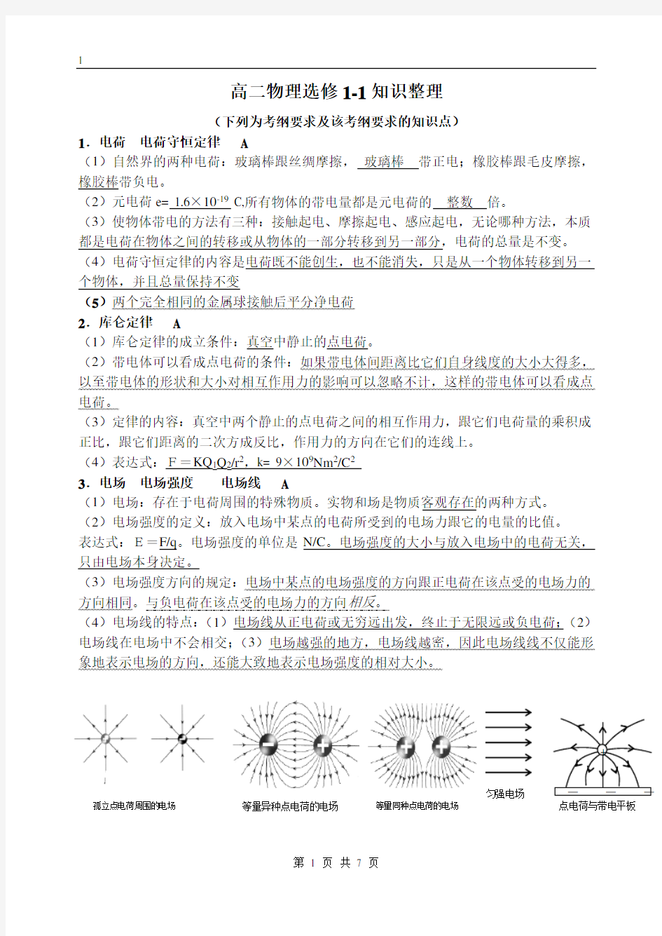 文科学业水平考试物理选修1-1知识点总结