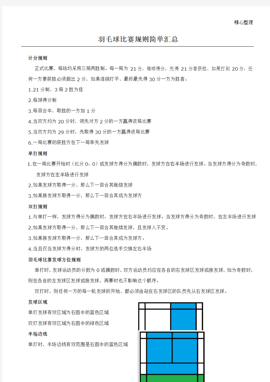 羽毛球比赛规则简介